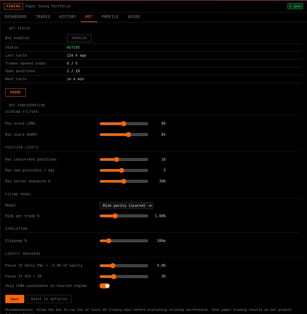 AUTOTRADER bot tab inside PSWING showing status, configuration and activity log