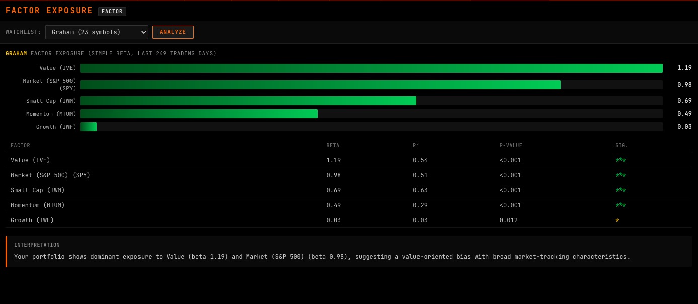 FACTOR command showing portfolio factor exposure to market, value and momentum