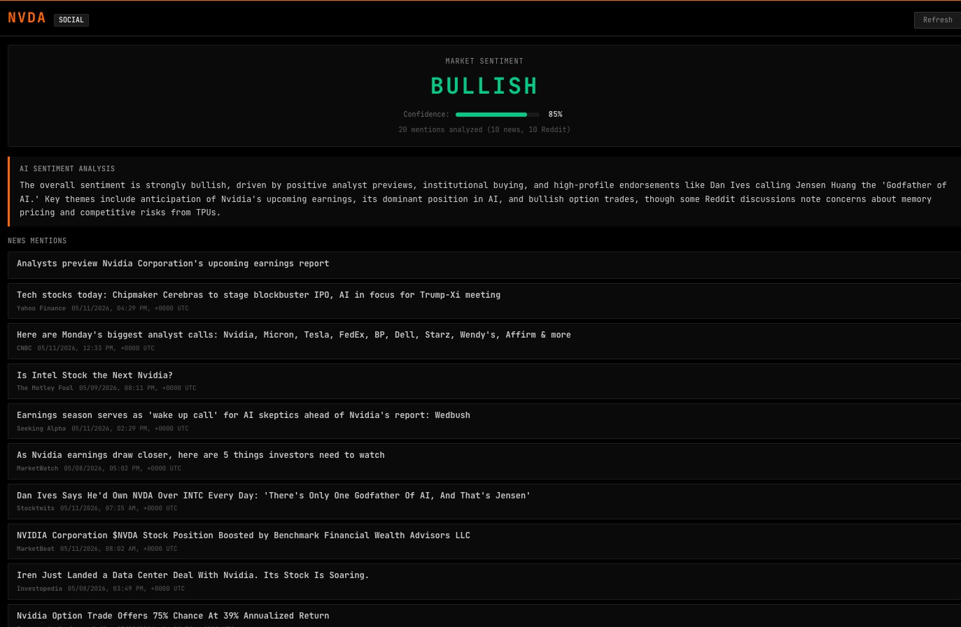 SOCIAL command showing AI sentiment from news and Reddit as bullish or bearish