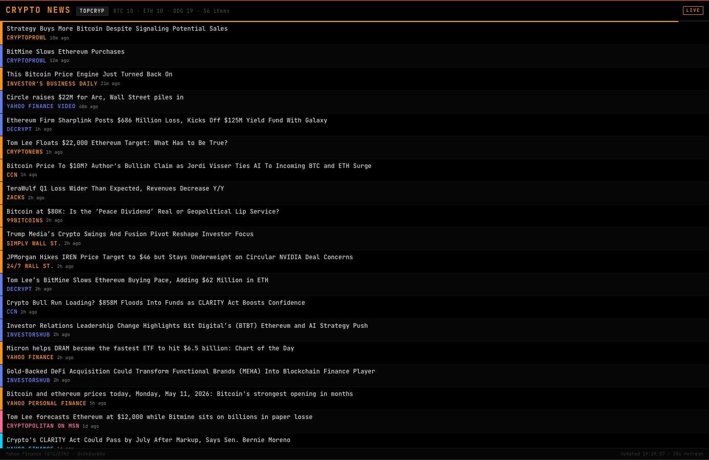 TOPCRYP command showing aggregated cryptocurrency news headlines
