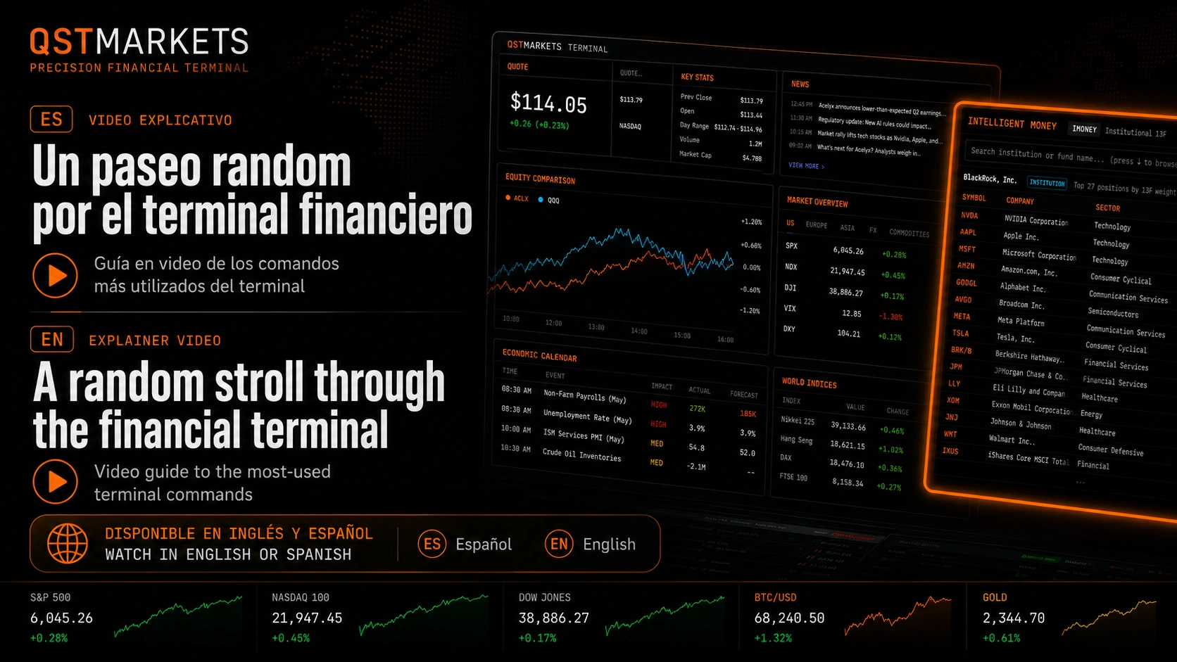 A random stroll through the financial terminal.