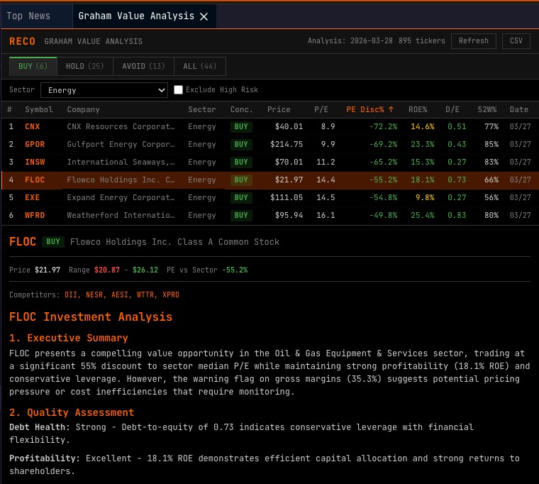 RECO command showing value analysis ratings