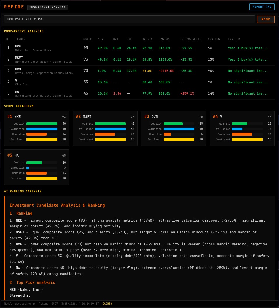 REFINE - Score and rank any list of tickers with DeepSeek AI. Combines technicals, fundamentals, momentum, and sentiment into a single composite score with detailed breakdown per stock.