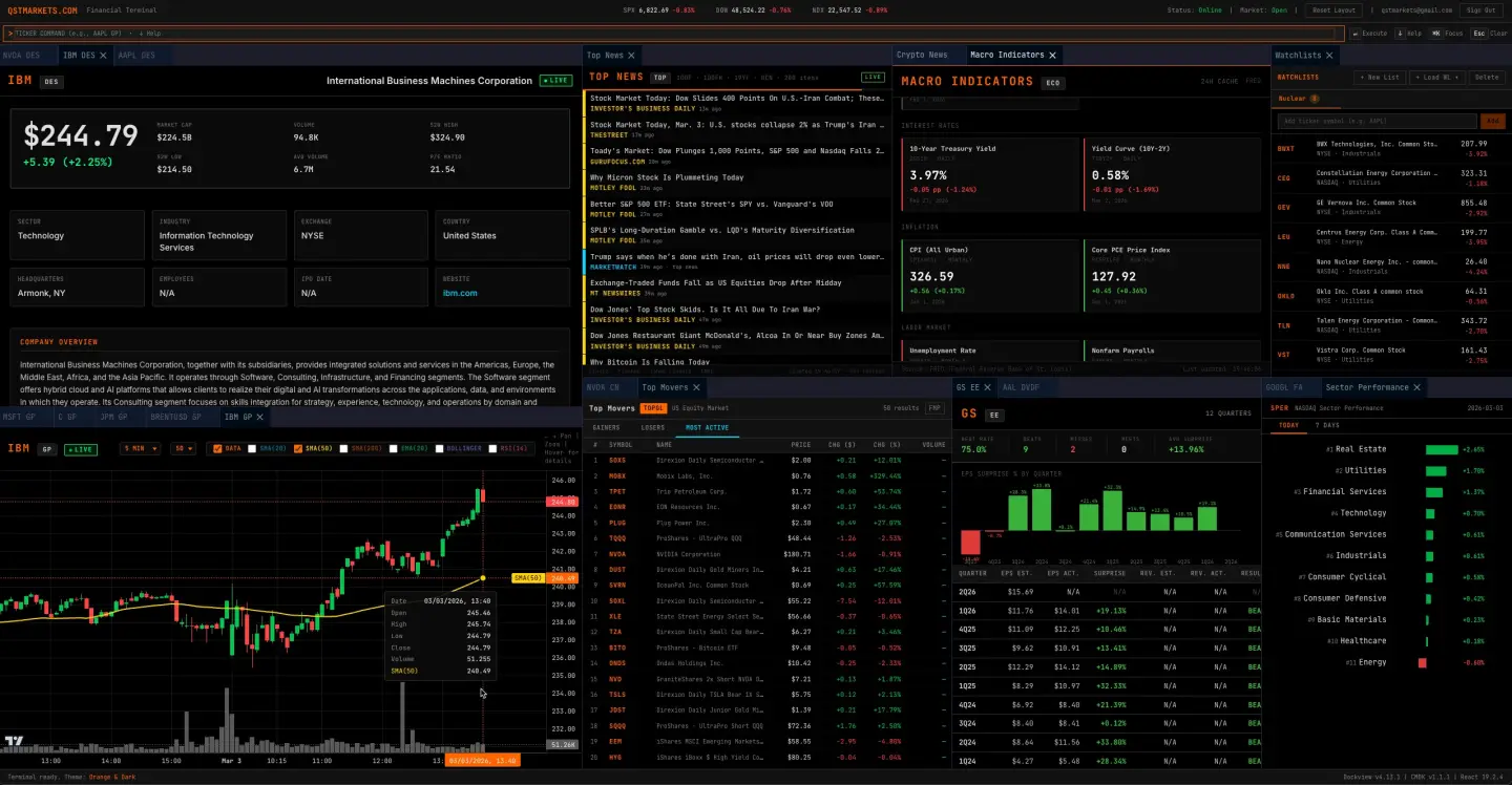 QST terminal multi-panel layout with command-driven workflows